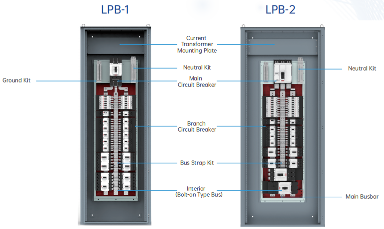 Low Voltage Power Distribution Board